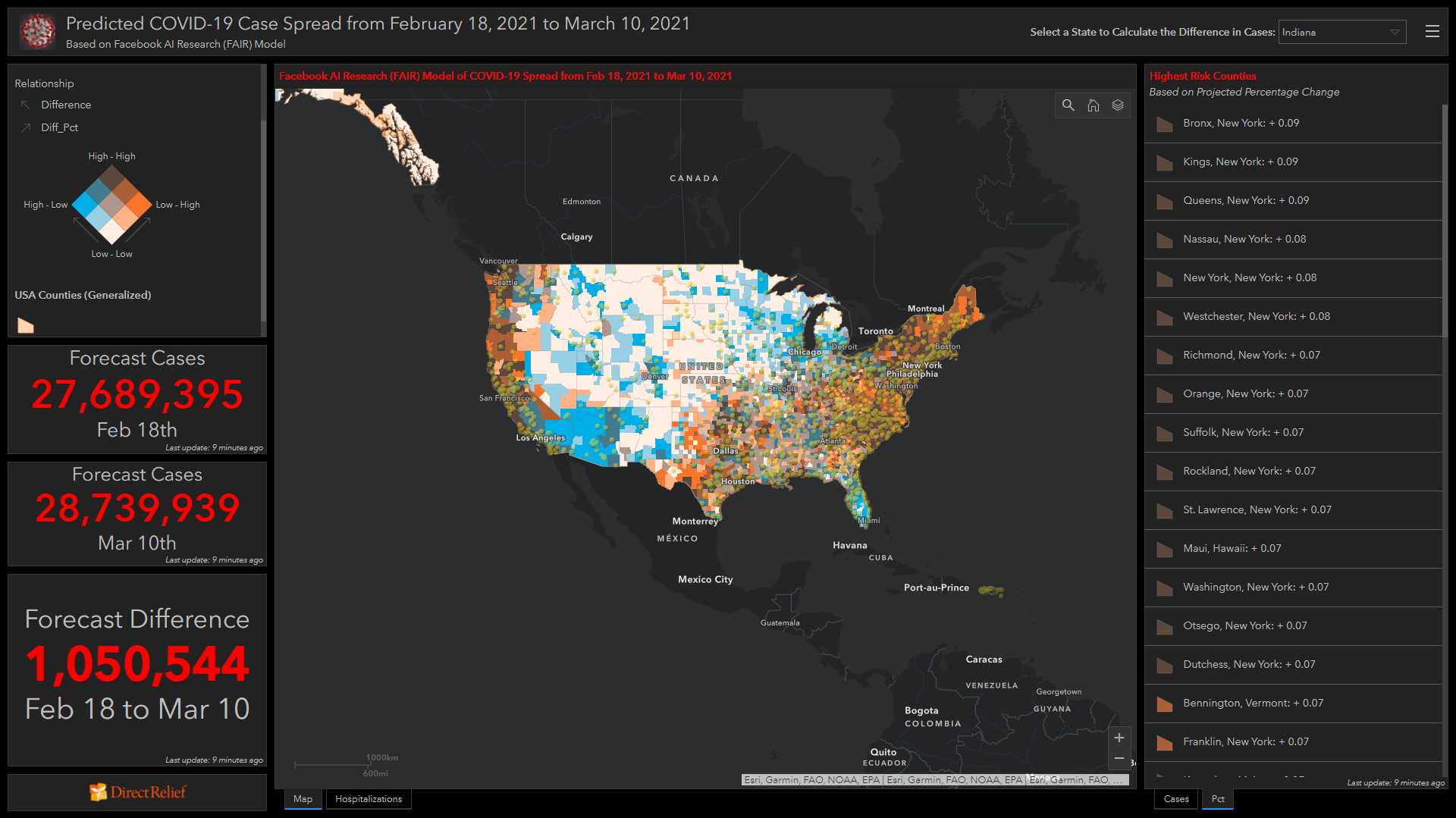 Did Data Make A Difference Reviewing The Covid 19 Crises With Facebook Data For Good